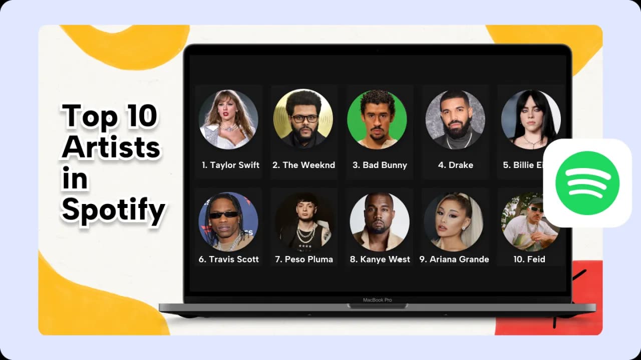 Kto jest top 1 na Spotify na świecie? Zaskakujące wyniki 2024! Kto jest top 1 na Spotify na świecie? Zaskakujące wyniki 2024!